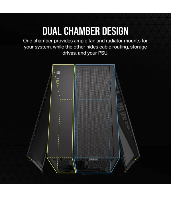 Corsair 2500X Mid-Tower Dual Chamber PC Case