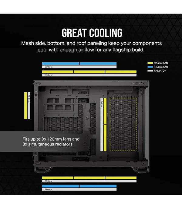 Corsair 2500X Mid-Tower Dual Chamber PC Case