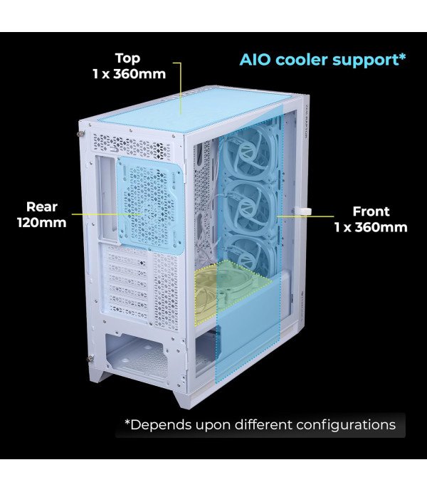 ZEBRONICS CABINET RAPTOR WHITE