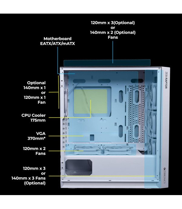 ZEBRONICS CABINET RAPTOR WHITE