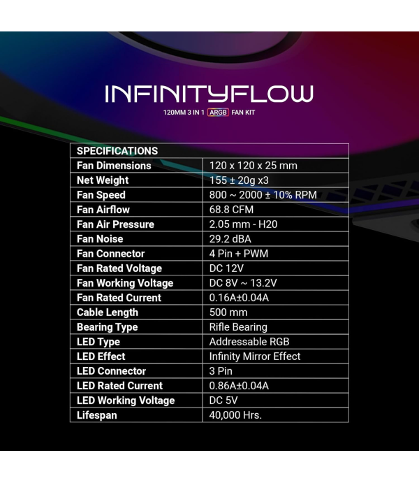 ANT ESPORTS INFINITY FLOW 120MM 3IN1 ARGB FAN KIT