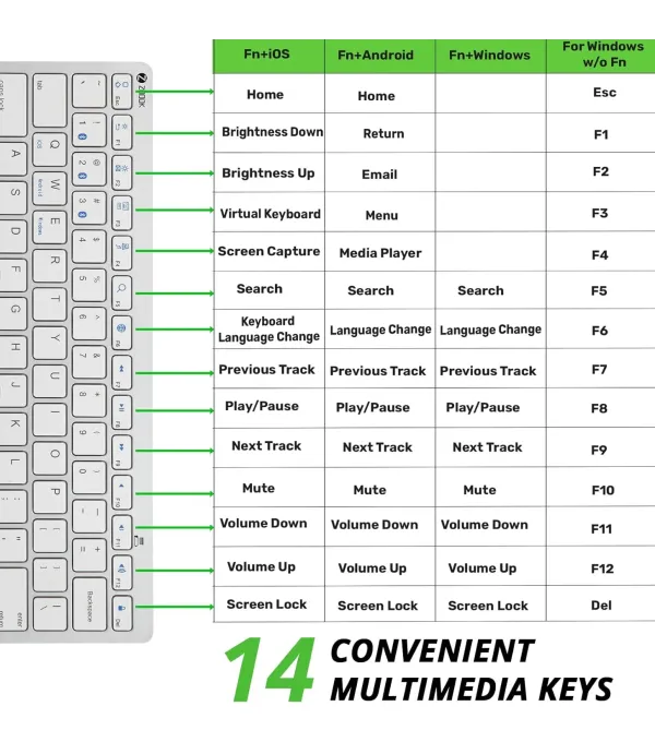 ZOOOK MAGICPAD BT KEYBOARD