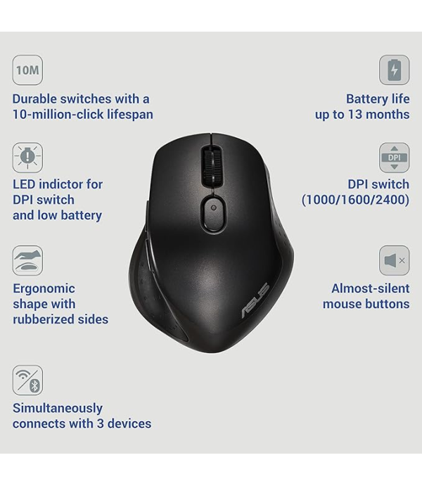 ASUS MULTI DEVICE WIRELESS MOUSE - MW203-PC