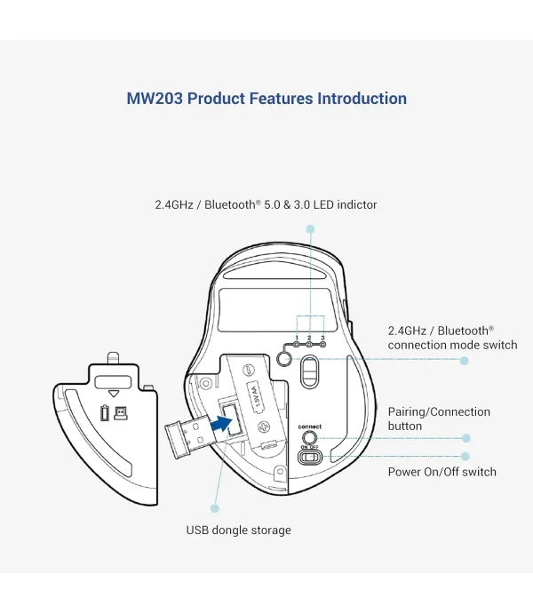 ASUS MULTI DEVICE WIRELESS MOUSE - MW203-PC - BL / IN