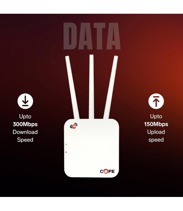 COFE INDOOR WITH TRIPLE ANTENNA - CF4G903WF