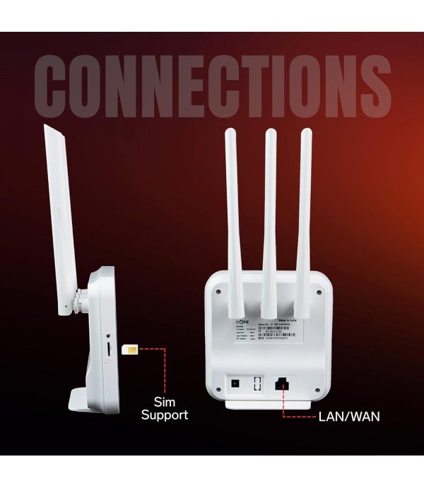 COFE INDOOR WITH TRIPLE ANTENNA - CF4G903WF