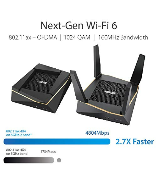 ASUS NETWORK ROUTER TRIBAND WIFI6 RT-AX92U