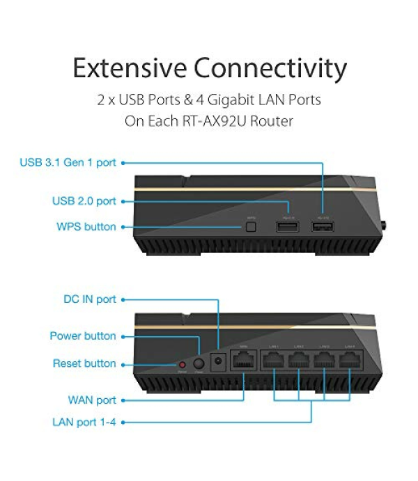 ASUS NETWORK ROUTER TRIBAND WIFI6 RT-AX92U