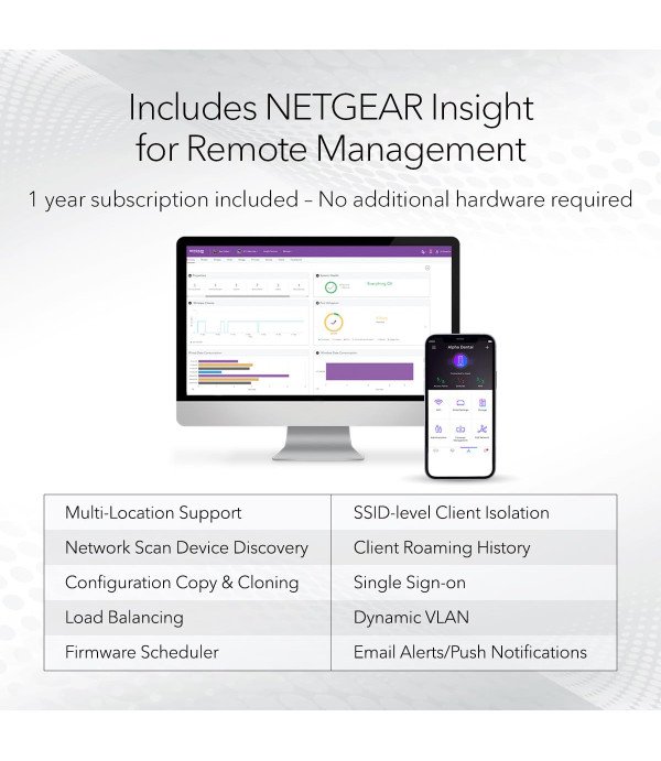 NETGEAR WIFI ACCESS POINT WAX625-100APS