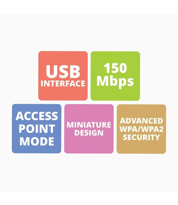 ZEBRONIC USB WIFI -MINI ADAPTER 150WF1