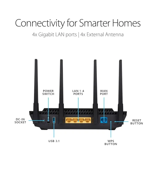 ASUS WIRELESS DUAL BAND WIFI6 ROUTER RT-AX3000