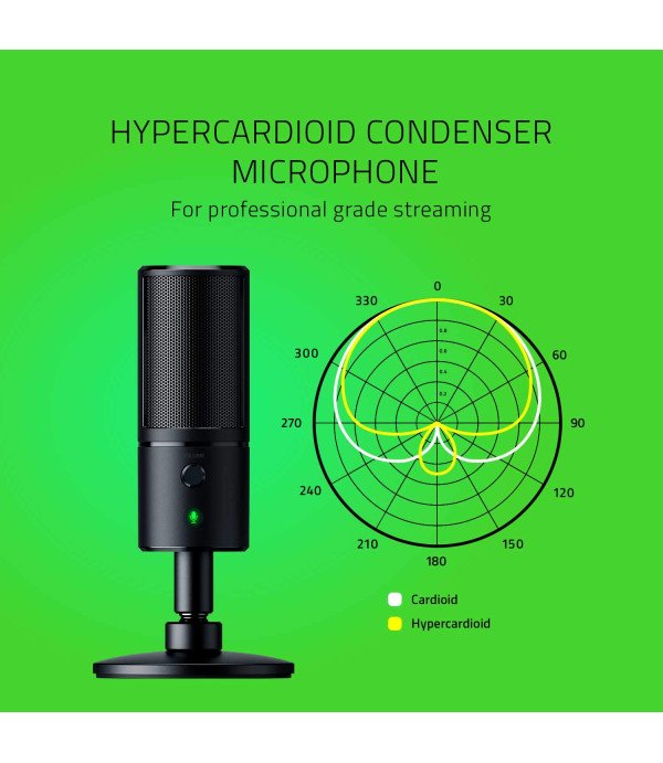 RAZER MIC SEIREN EMOTE - MICROPHONE WITH EMOTICONS