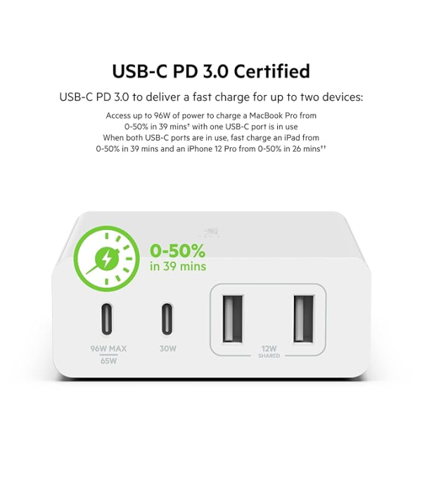 BELKIN 108W 4PORT GAN WALL CHARGER WCH010ZBWH