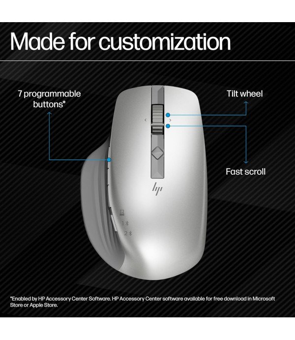 HP WIRELESS MOUSE CREATOR 930