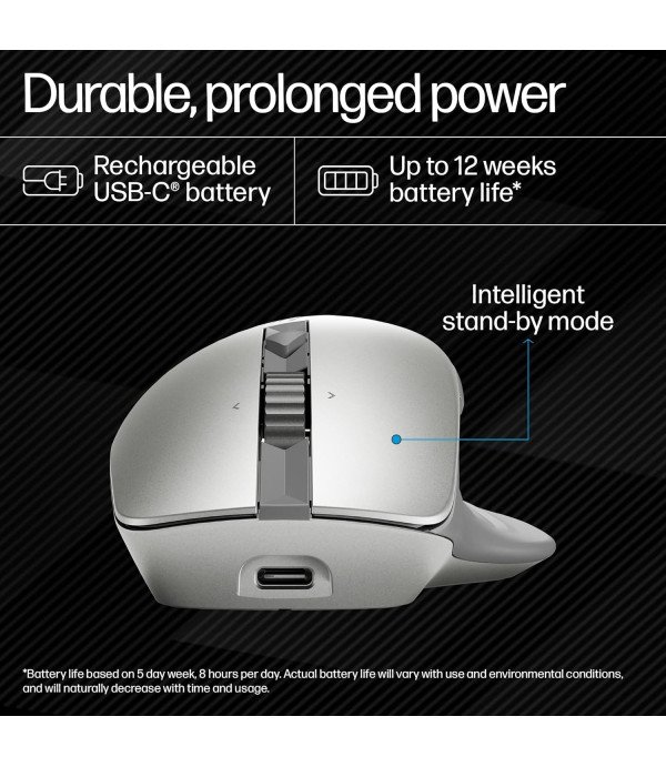 HP WIRELESS MOUSE CREATOR 930