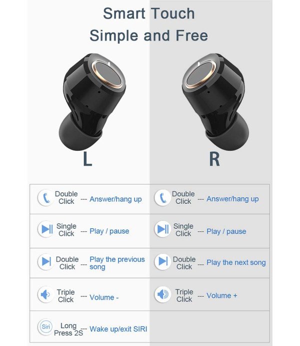 LENOVO TRUE WIRELESS EARBUDS X18