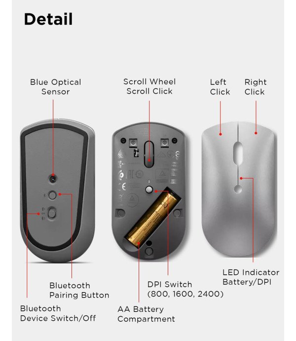 LENOVO WIRELESS MOUSE 600