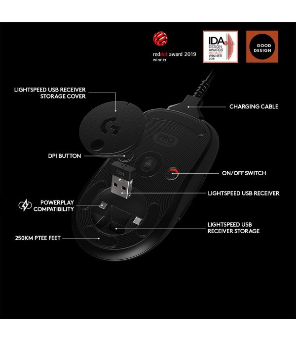 LOGITECH G PRO WIRELESS GAMING MOUSE