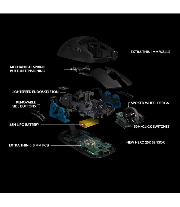 LOGITECH G PRO WIRELESS GAMING MOUSE