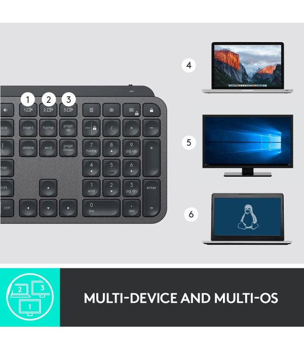 LOGITECH WIRELESS KEYBOARD MX KEYS