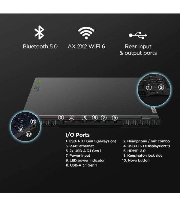 LENOVO LAPTOP LEGION 5i-4RIN (I7-10TH/8GB/1TB+256SSD/4G-1650TI/15.6"-120HZ/W10/MSO)