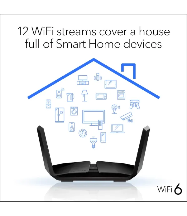 New Netgear Nighthawk RAX120 - purchases 12 stream WiFi 6 router