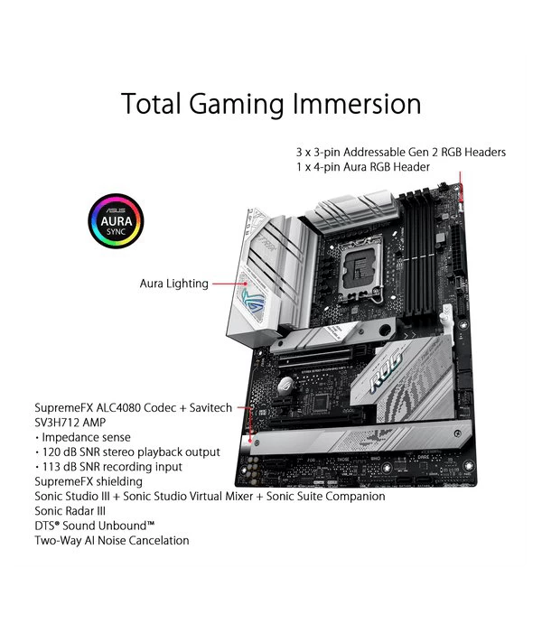 ASUS MOTHERBOARD ROG STRIX B760-A GAMING WIFI DDR5