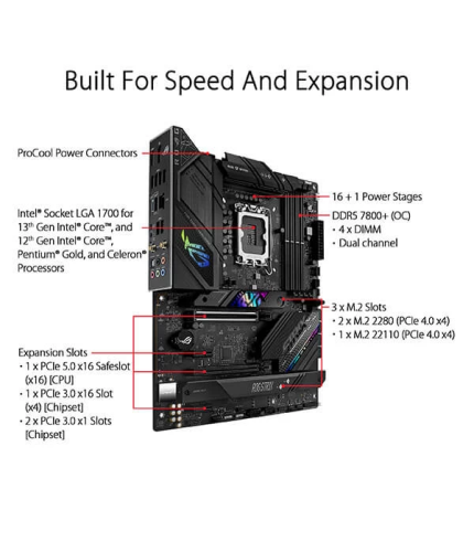 ASUS MOTHERBOARD ROG STRIX B760-F GAMING WIFI