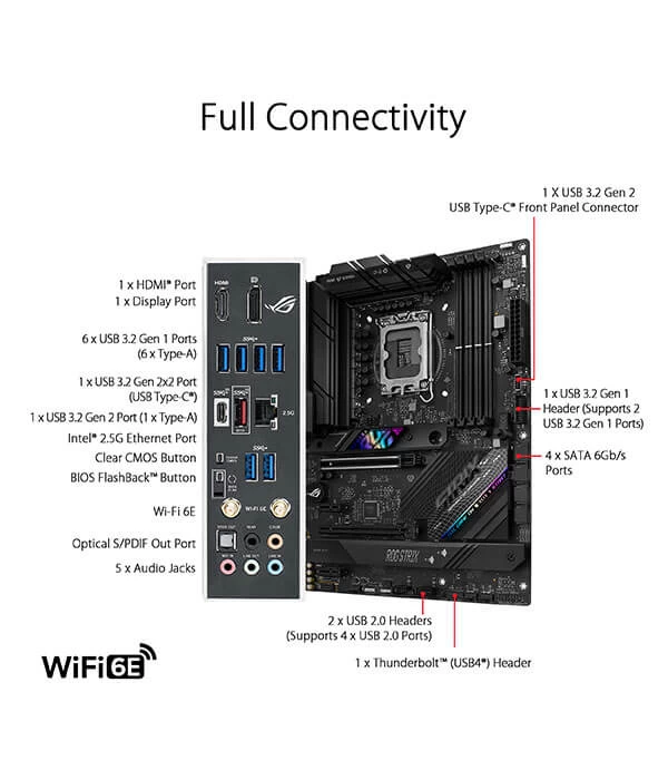 ASUS MOTHERBOARD ROG STRIX B760-F GAMING WIFI