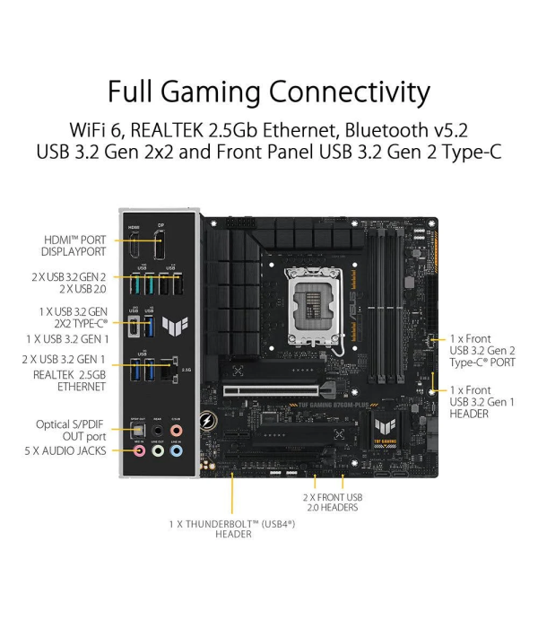 ASUS MOTHERBOARD TUF GAMING B760M-PLUS D5