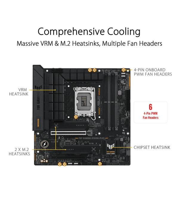 ASUS MOTHERBOARD TUF GAMING B760M-PLUS D5