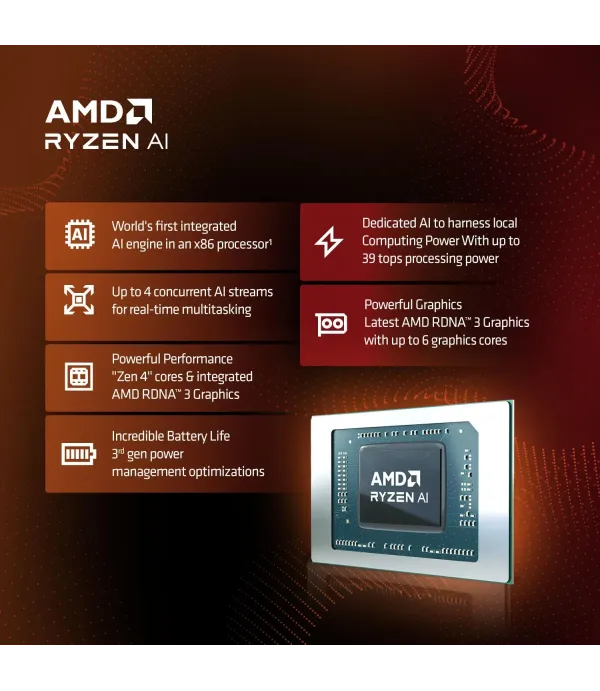 LENOVO LAPTOP LEGION SLIM-5-9KIN (R7/16G/512G/RTX4050/16/W11+MSO)