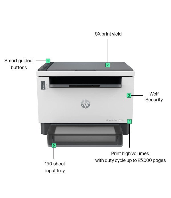 HP PRINTER LASER JET TANK MFP1005