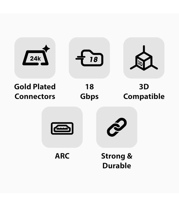 ZEBRONICS HDMI CABLE 1.5 METERS