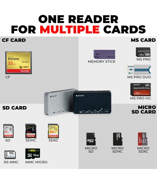 COCONUT CARD READER USB 3.1 CR11