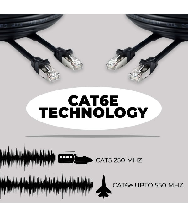 COCONUT CAT 6 PATCH CABLE 15 METERS