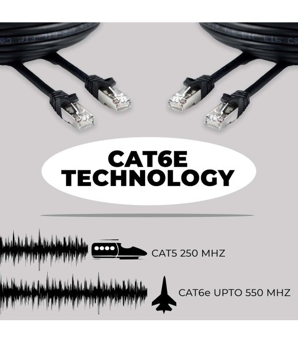 COCONUT CAT 6 PATCH CABLE 1 METER