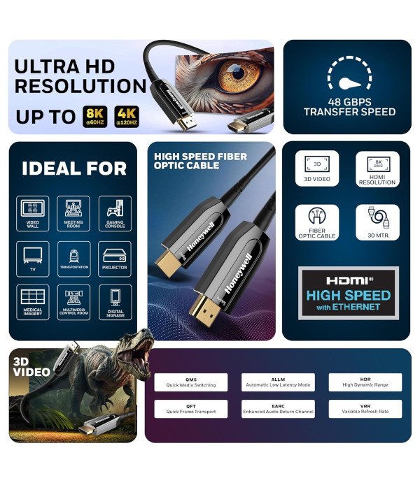 HONEYWELL HDMI CABLE 30 METERS