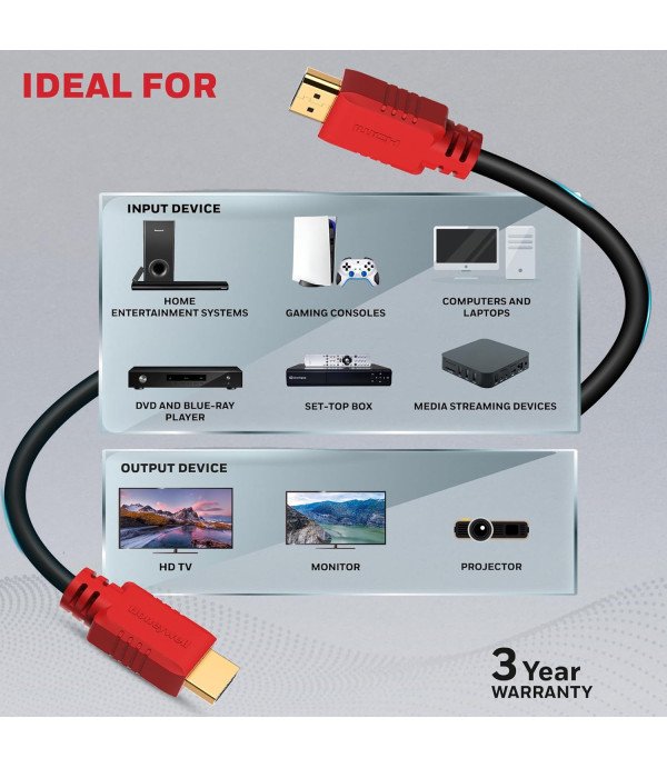 HONEY WELL HDMI TO HDMI CABLE 5 METER