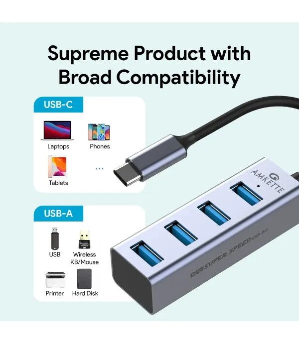 AMKETTE TYPE C 4 PORT USB HUB 3.0 (428)