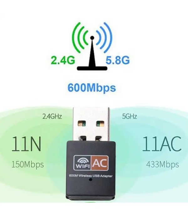 HAMMOK ELLA DUAL BAND USB 5GHZ +BT 4.2 ELLA
