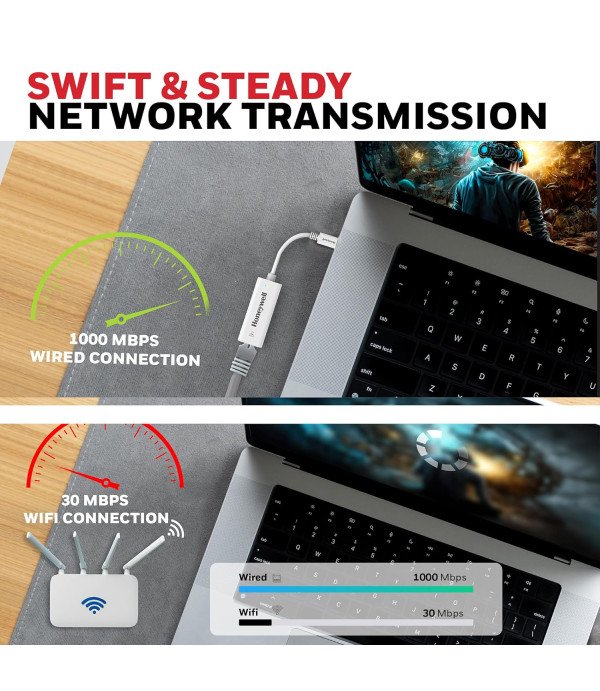HONEYWELL TYPE-C TO GIGABIT ETHERNET ADAPTER