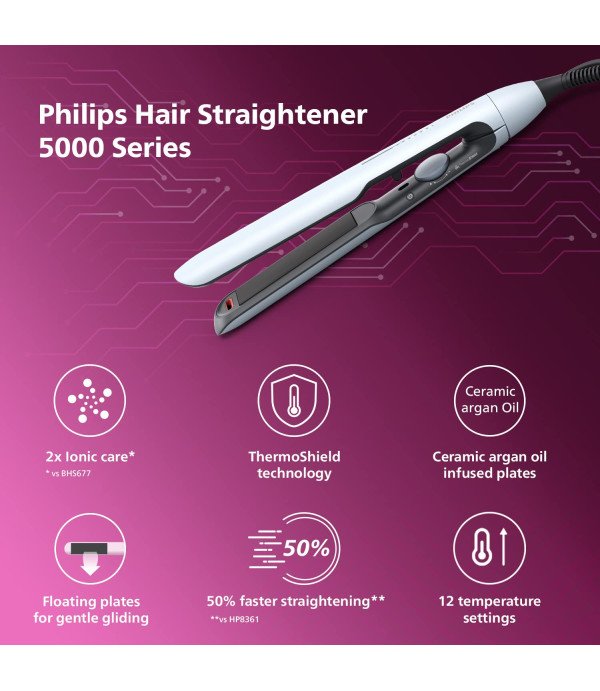 PHILIPS STRAIGHTENER 5000 (3145) BHS 522/100