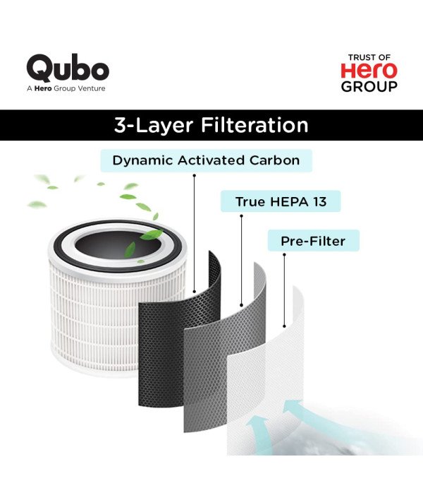 QUBO CAR AIR PURIFIER - OC - HPA01BL1