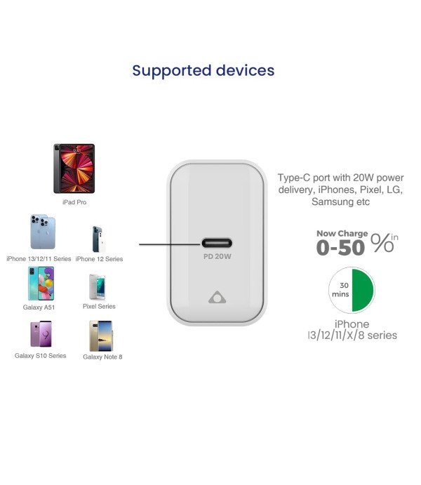 STUFFCOOL CHARGE IT SINGLE PORT EC C-PD20W WITHCTOL