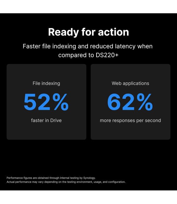 SYNOLOGY DS224+ BAREBONES NAS