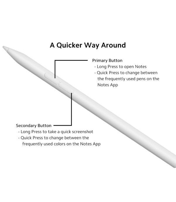 XIAOMI SMART PEN (2ND GENERATION )