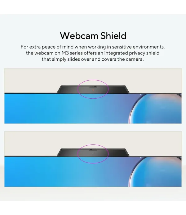 ASUS AIO DESKTOP M3402WFA-KBA015WS (R5-7520U/8GB/512GB/24/WIN11) BLK