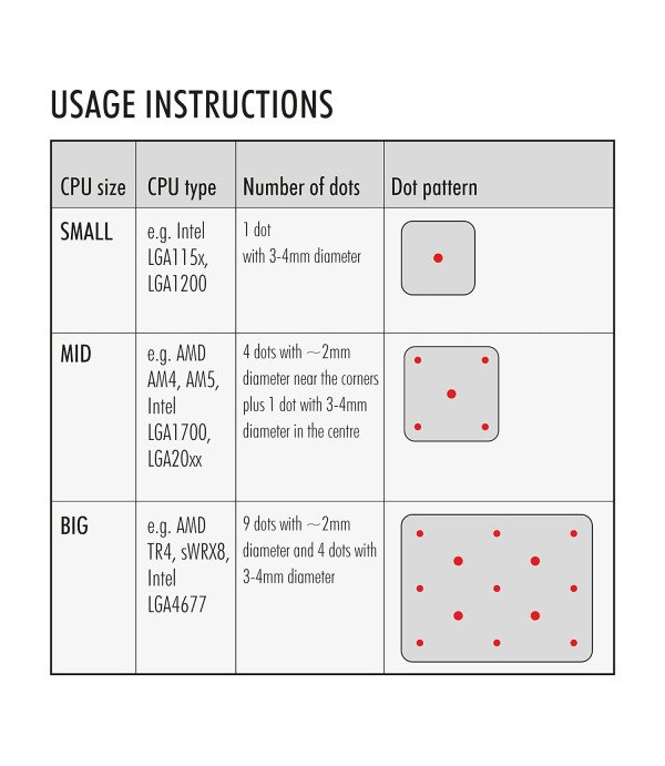 NOCTUA NT-H1 3.5G THERMAL PASTE