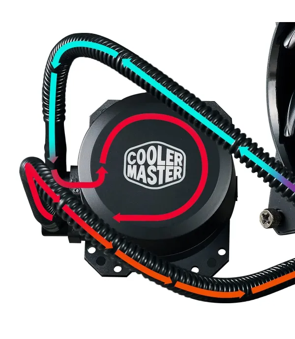 COOLER MASTER LIQUID LITE 120